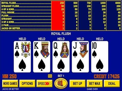 wordpressvoslot casino login